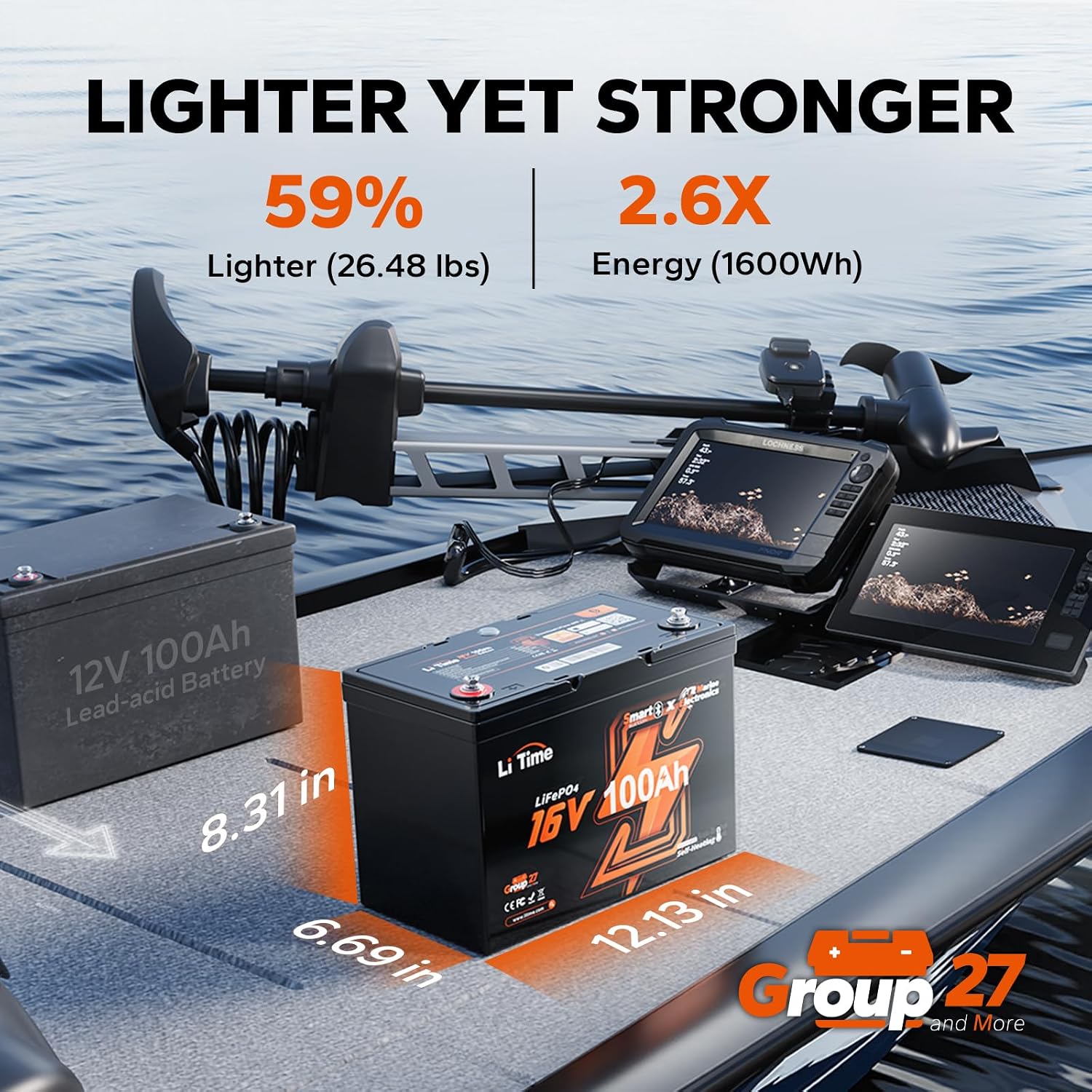 Fish Finder Charger - 16V 100Ah Group 27 LiFePO4 Battery,Self-Heating,Bluetooth