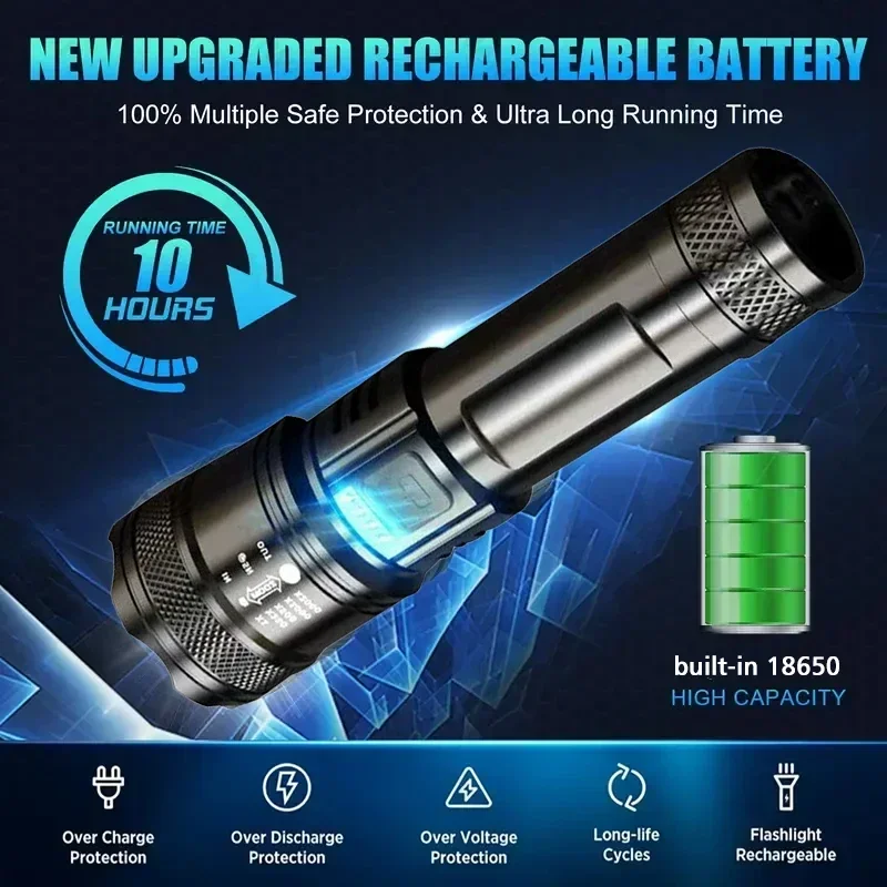 Super Bright LED Flashlight US - Fishing Light review and price