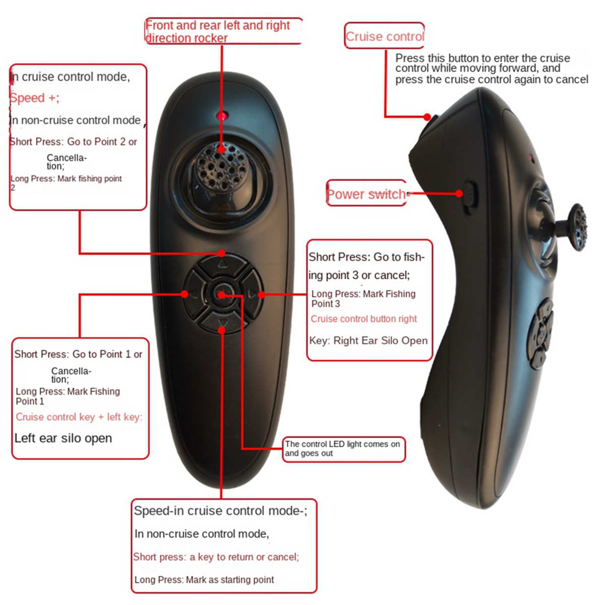 Retail! GPS Fishing Boat Remot - Fishing Gps review and price