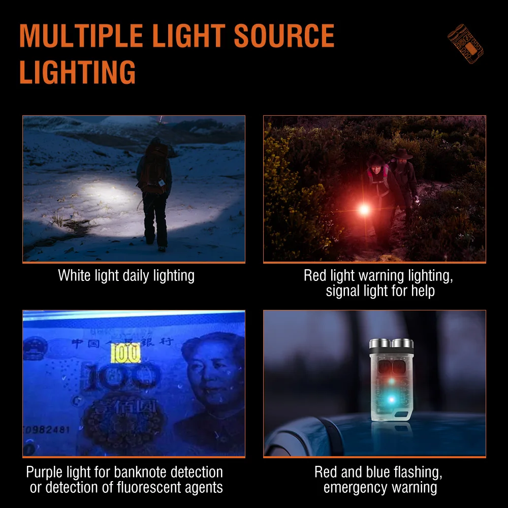 BORUiT V3 LED Keychain Portabl - Fishing Light review and price