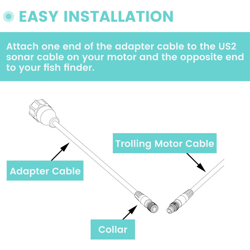 1852060, 29594, MKR-US2-10 Son - Fish Finder Cable review and price