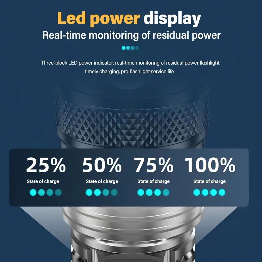 High Power LED Flashlight,USB  - Fishing Light review and price