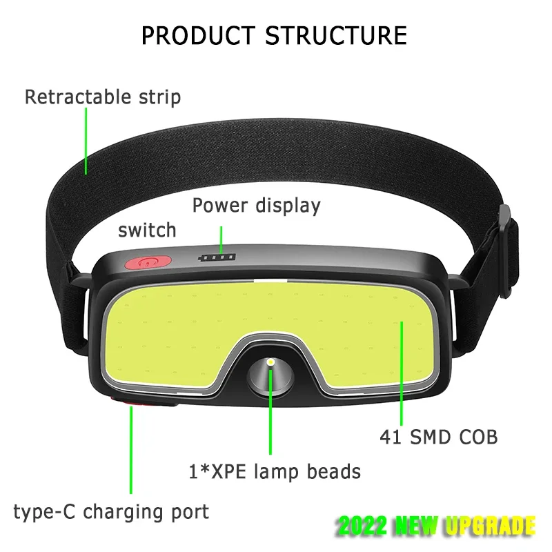 COB Portable LED Headlights Ou - Fish Finder Battery review and price