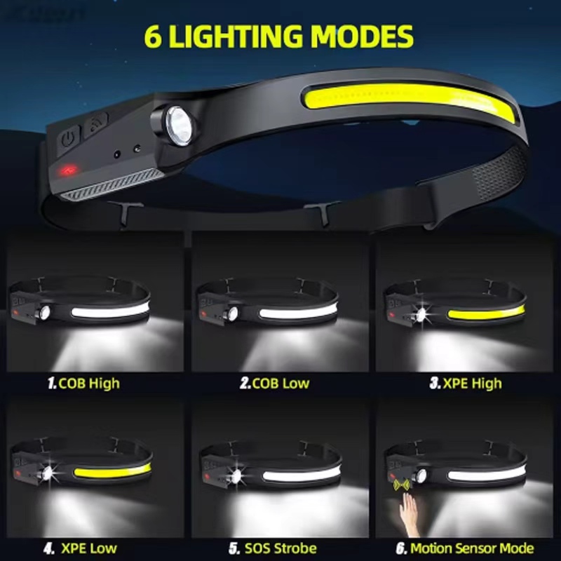 LED Sensor Headlamp Built-in B - Fish Finder Battery review and price