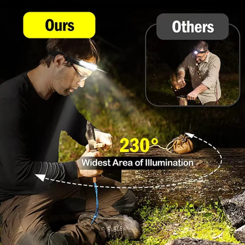LED Sensor Headlamp Built-in B - Fish Finder Battery review and price