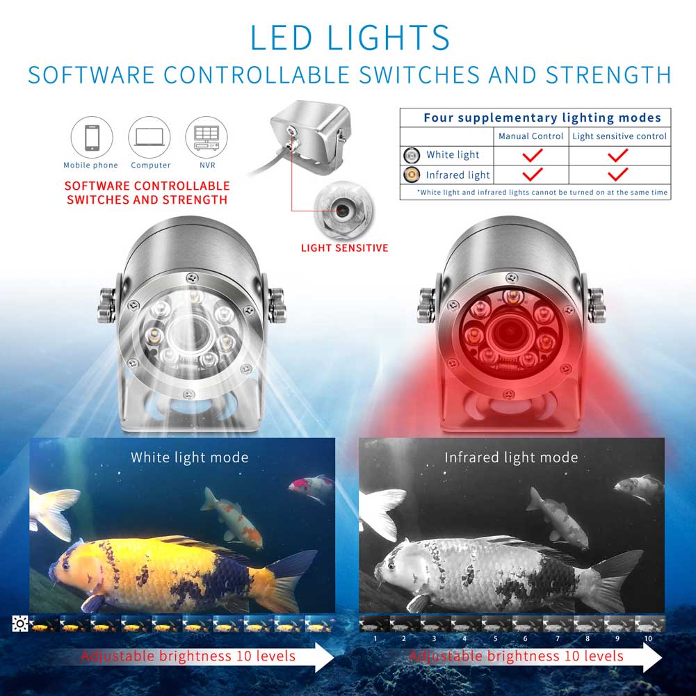 5MP High-definition Anti-corro - Fishing Gps review and price
