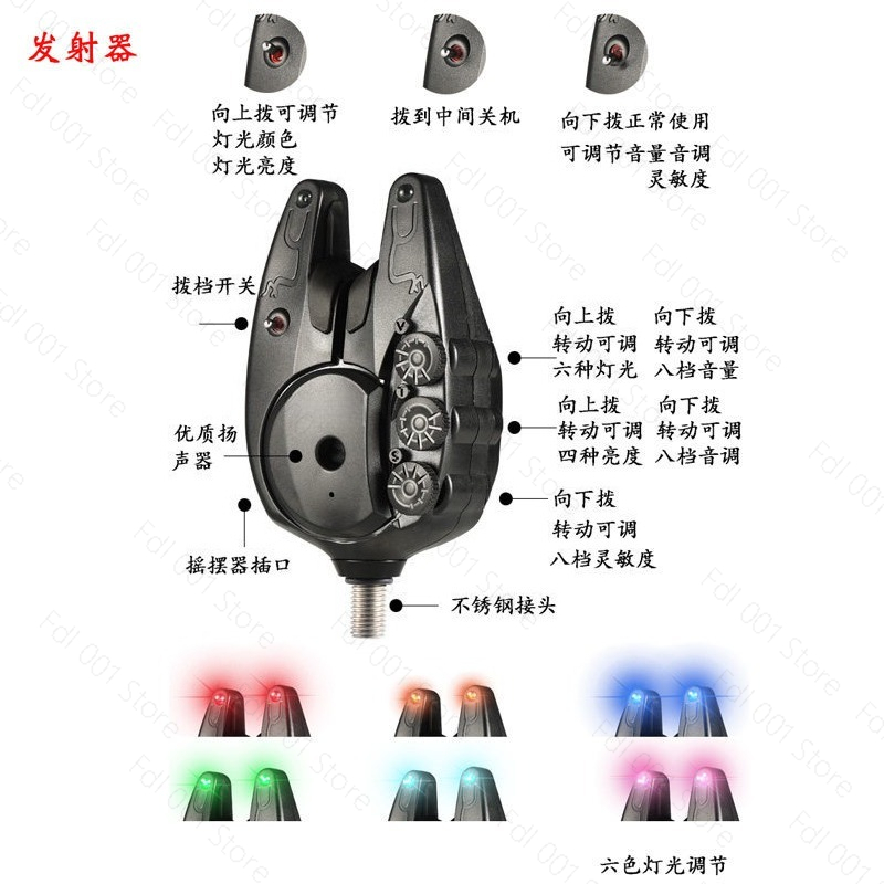 Waterproof JY-82  Durable Wire - Bite Alarm review and price