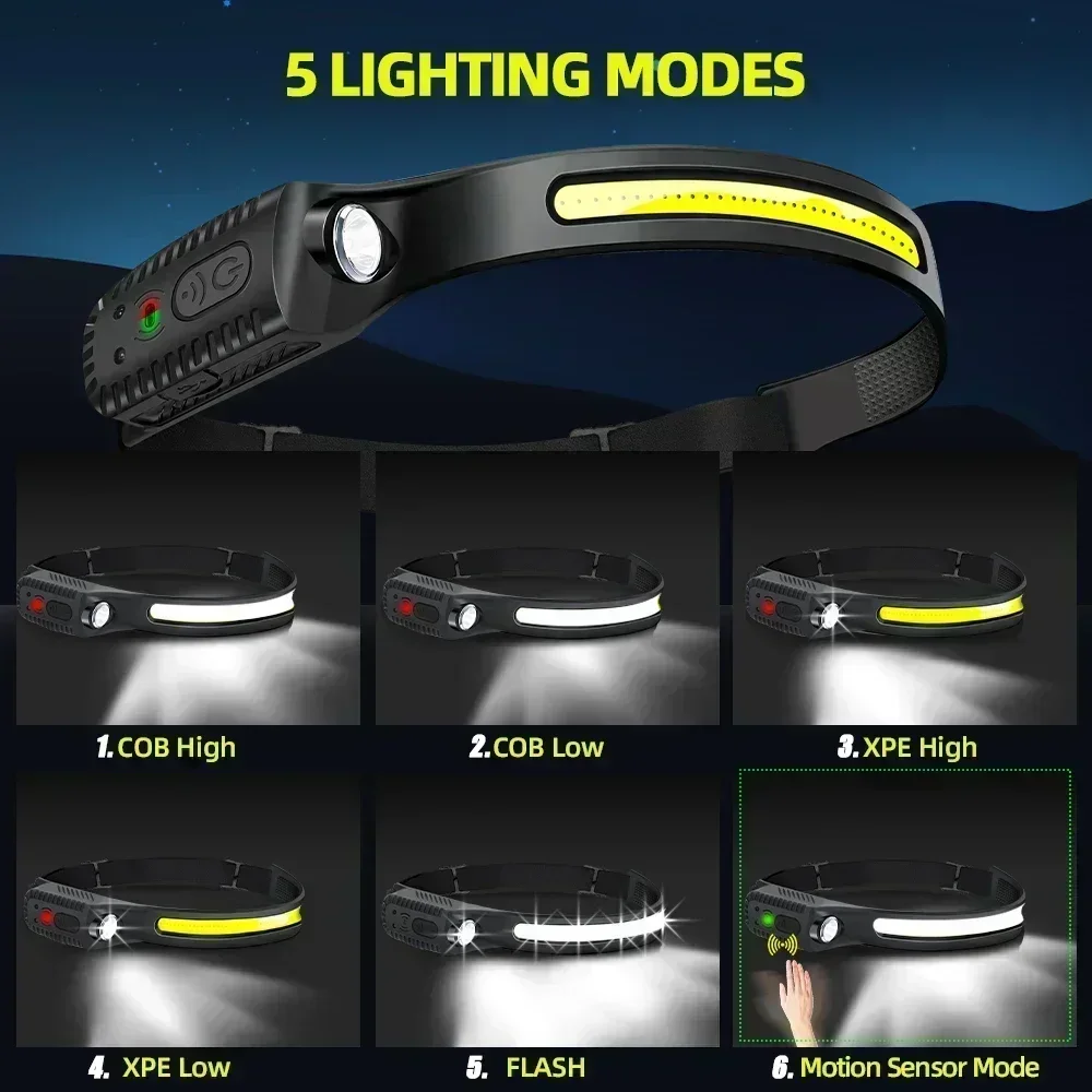 USB Rechargeable Induction LED - Fish Finder Battery review and price