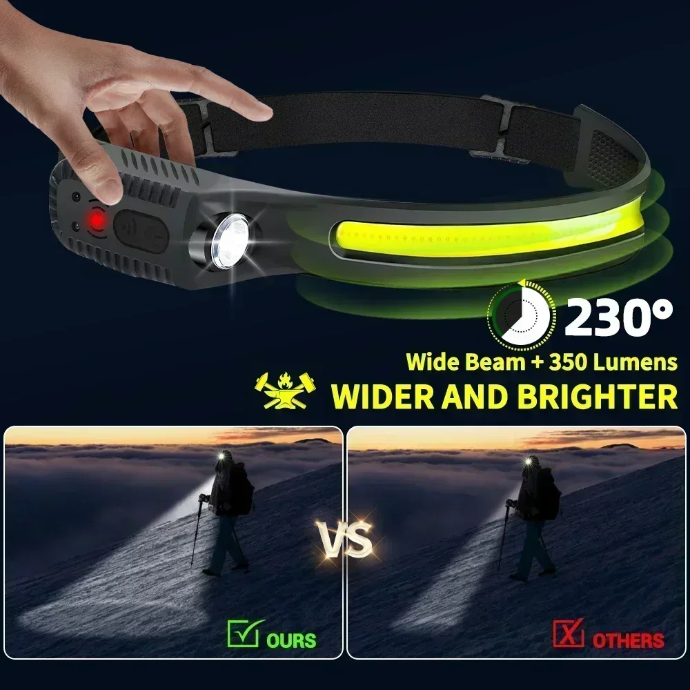 USB Rechargeable Induction LED - Fish Finder Battery review and price