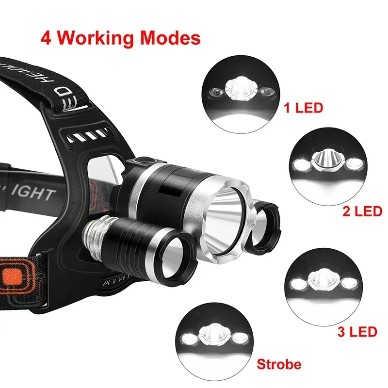 High Power LED Headlamp 18650  - Fish Finder Battery review and price