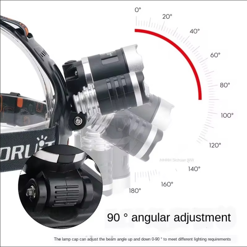 High Power LED Headlamp 18650  - Fish Finder Battery review and price