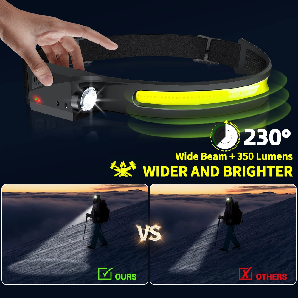 Sensor Headlamp LED Head Flash - Fish Finder Battery review and price