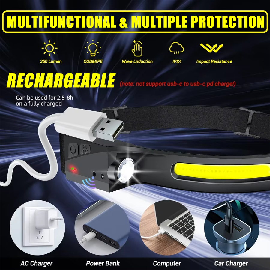 Sensor Headlamp LED Head Flash - Fish Finder Battery review and price
