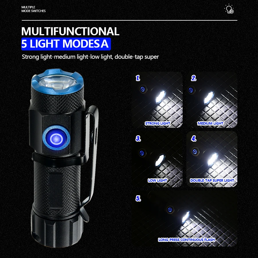 20W Super Bright P50 LED Flash - Fish Finder Battery review and price