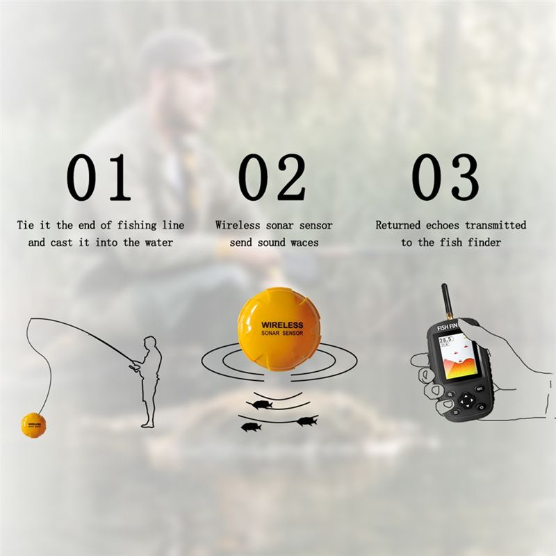 Quality Smart English Russian  - Fish Finder Portable review and price