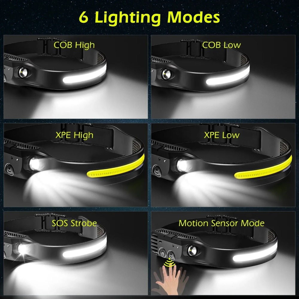 COB LED Induction Headlamp USB - Fish Finder Battery review and price