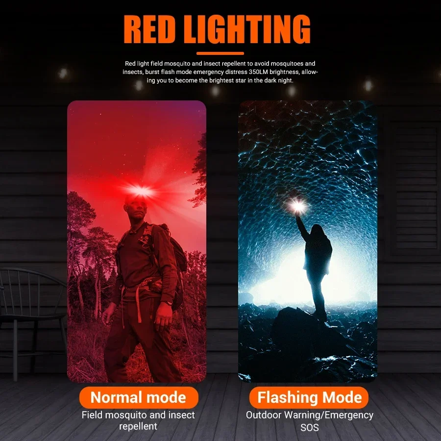 Powerful COB LED Headlamp Type - Fish Finder Battery review and price