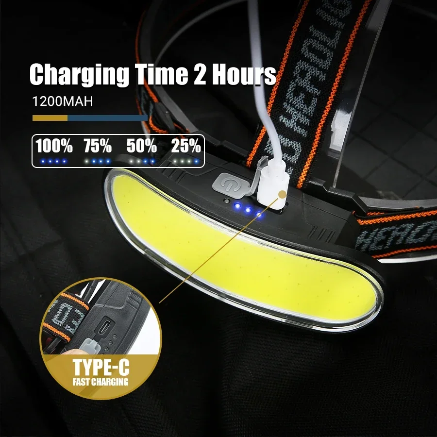 Powerful COB LED Headlamp Type - Fish Finder Battery review and price