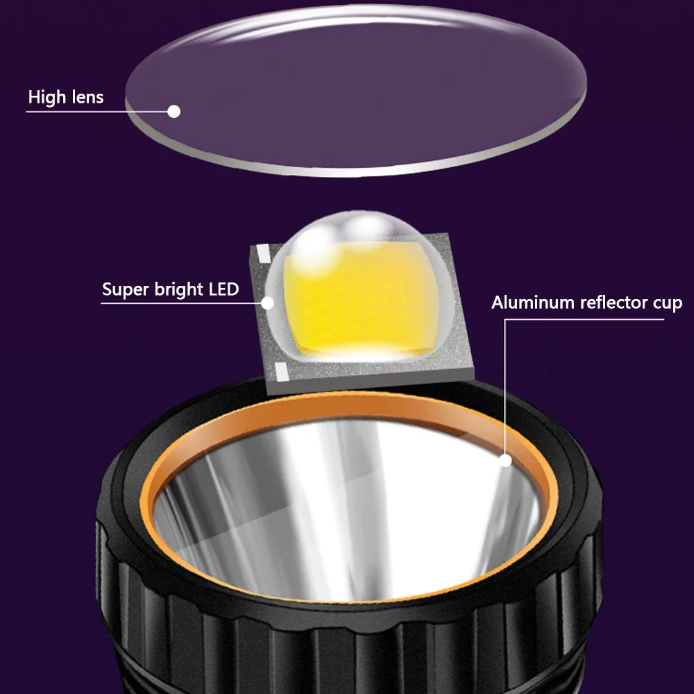 1PC Multi-function Solar LED F - Fishing Light review and price