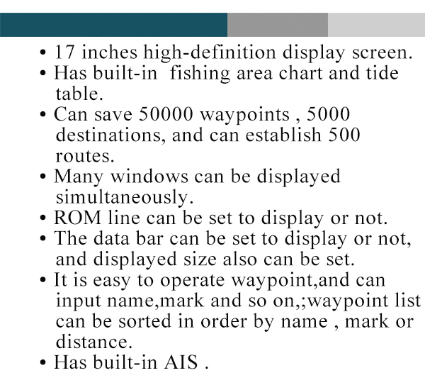 17-inch Marine Navigator With  - Fishing Gps review and price